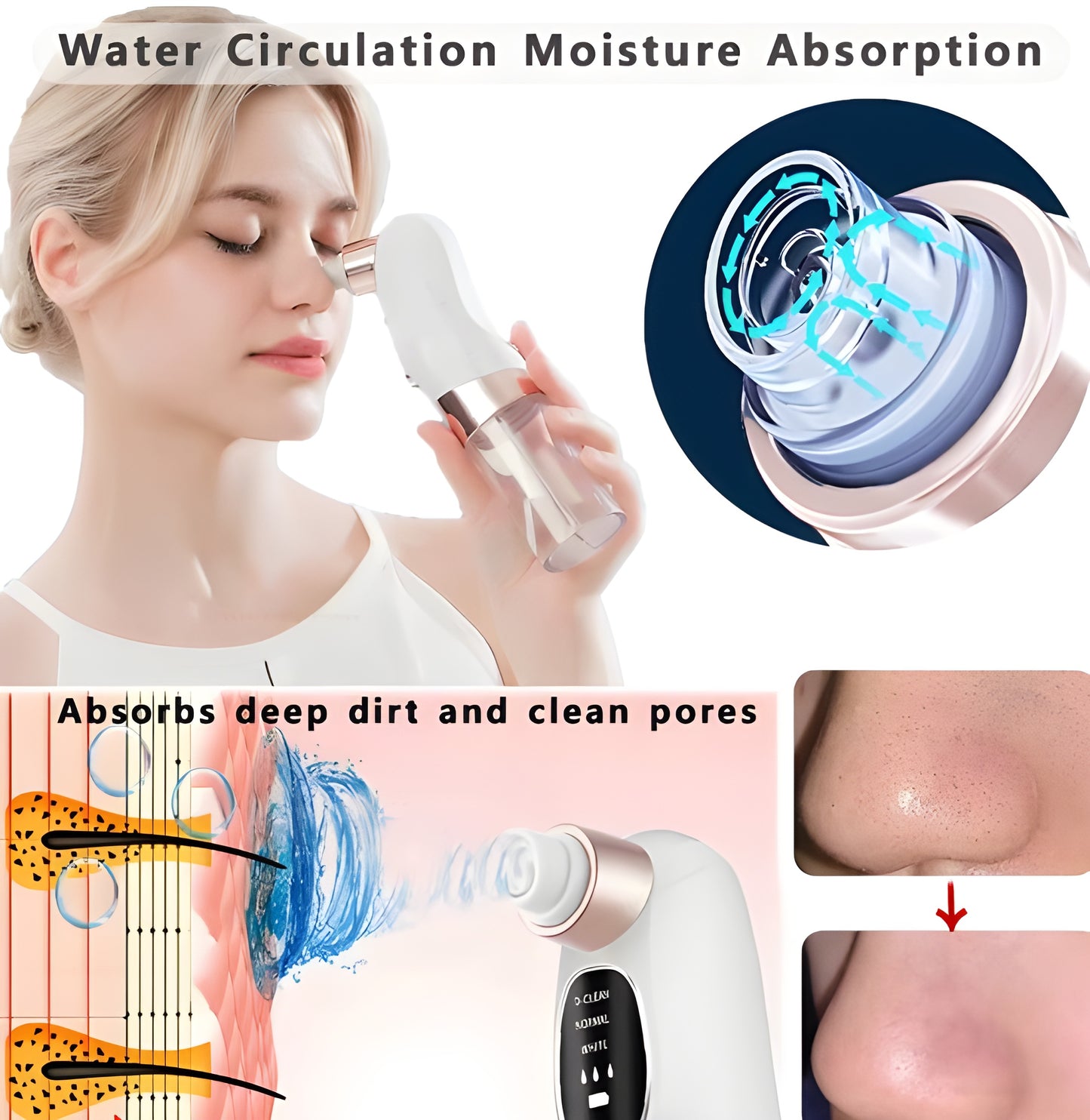 Skin Pore