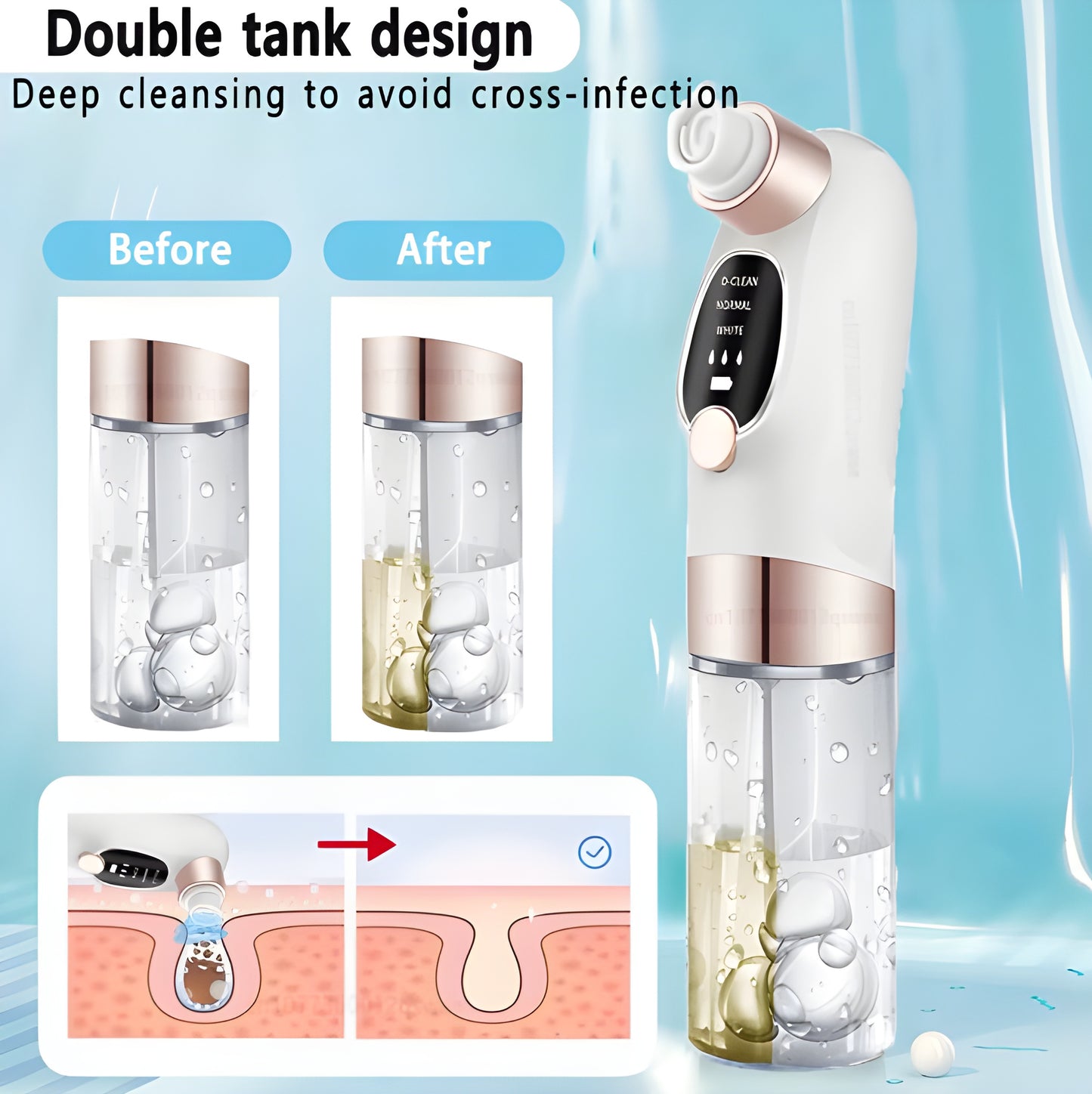 Skin Pore