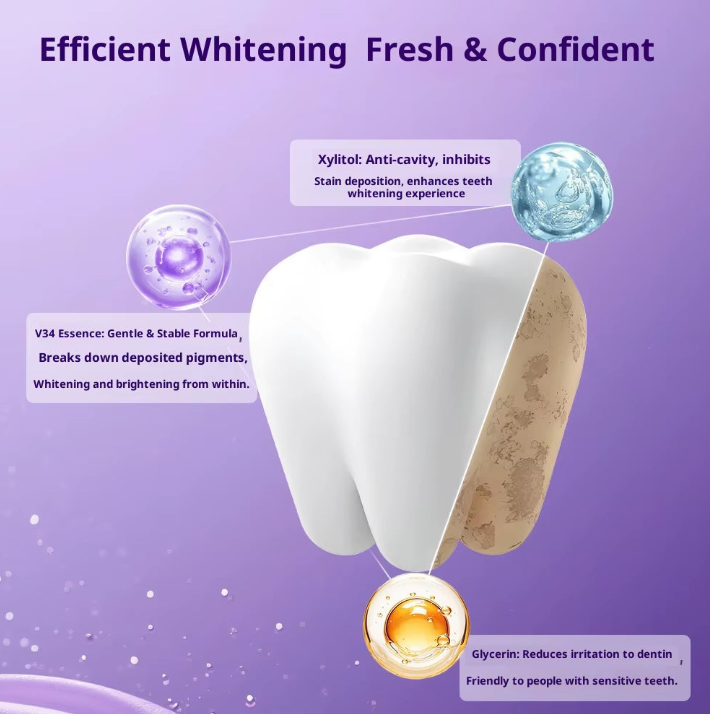 Purple Smile strips