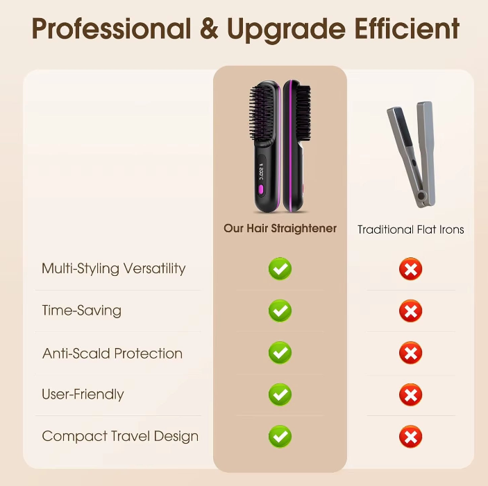 GlowBrush Pro